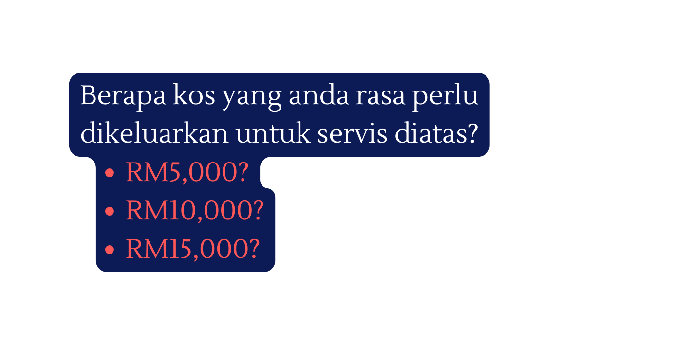 Berapa kos yang anda rasa perlu dikeluarkan untuk servis diatas RM5 000 RM10 000 RM15 000